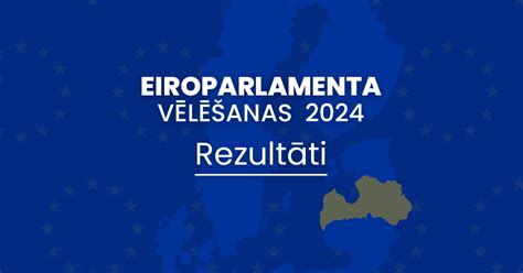 velesanas rezultati